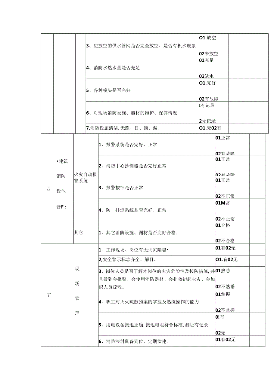 单位消防安全检查表.docx_第2页