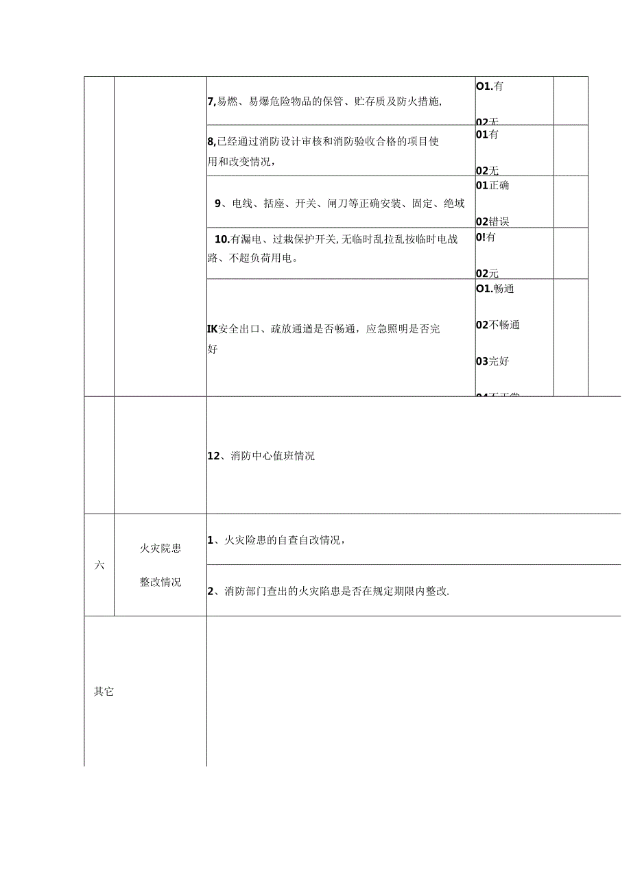 单位消防安全检查表.docx_第3页