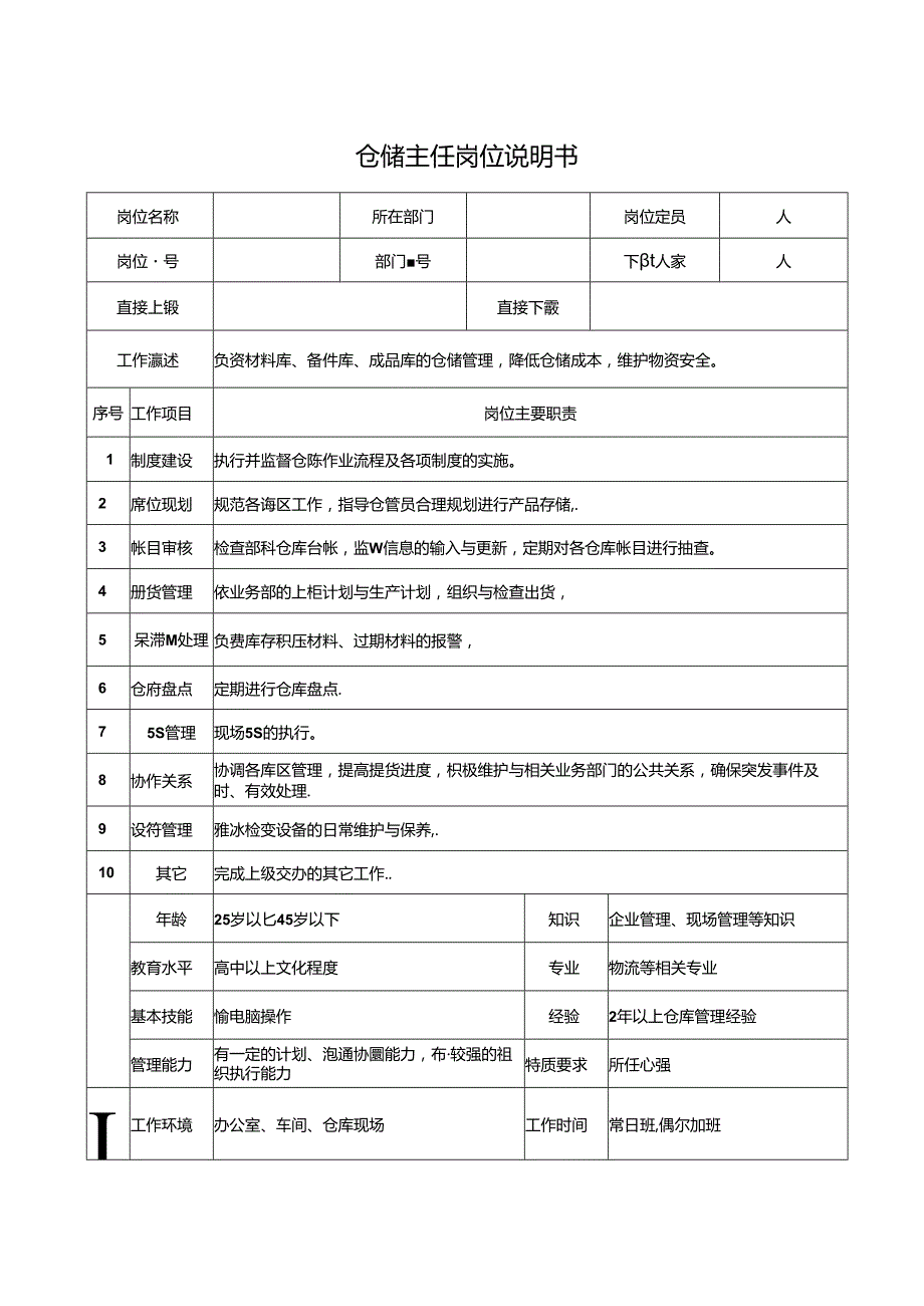 仓储主任岗位说明书.docx_第1页