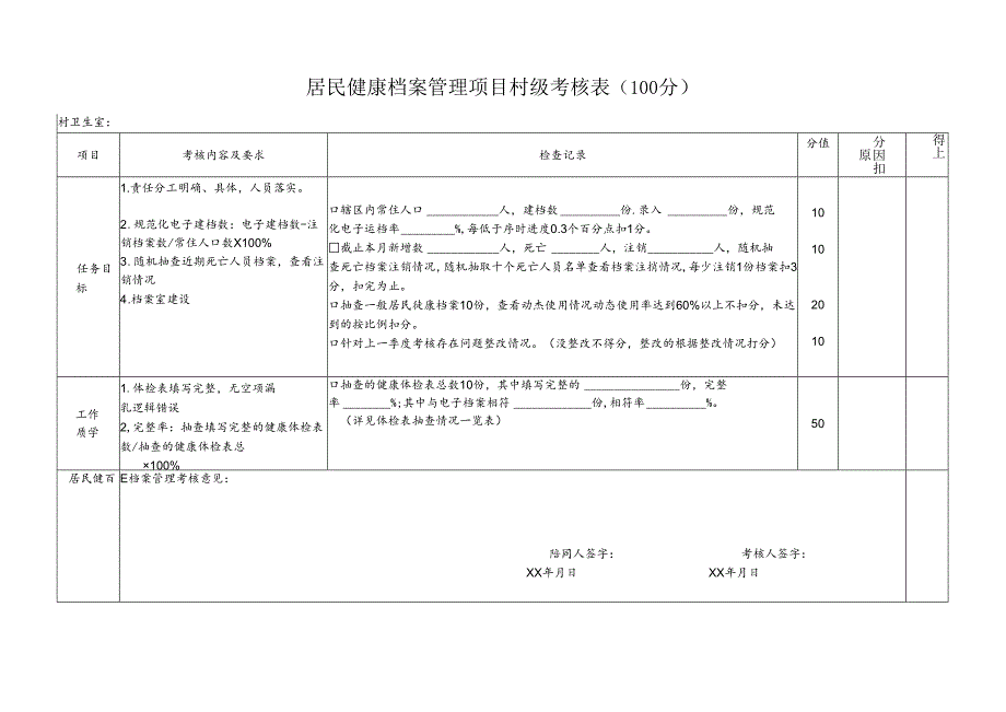 居民健康档案管理项目村级考核表.docx_第1页