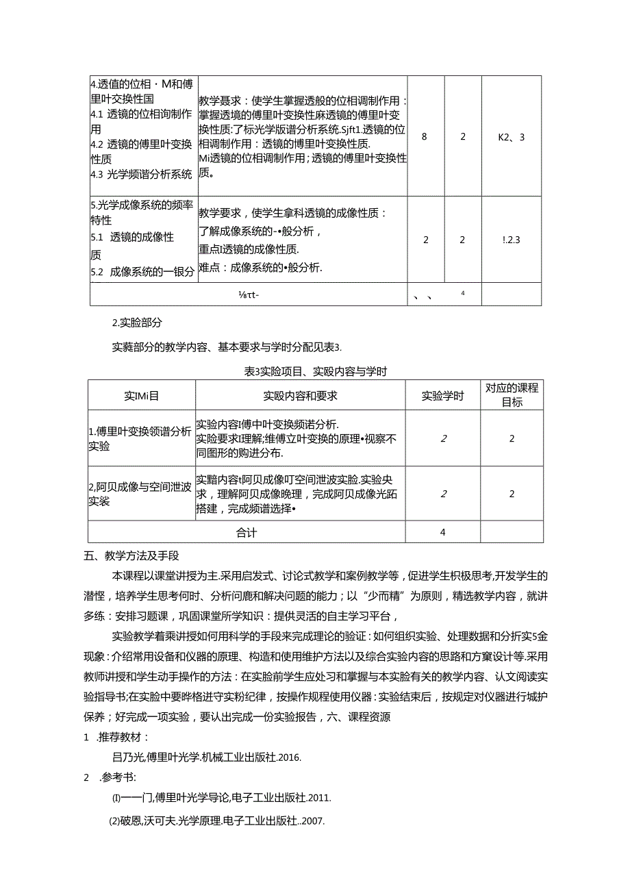 《信息光学》教学大纲.docx_第3页