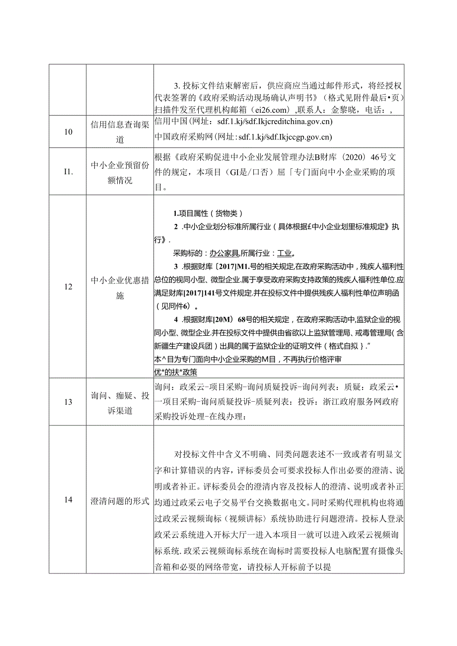 中医院新院址改扩建工程-诊疗区办公家具采购项目招标文件.docx_第2页