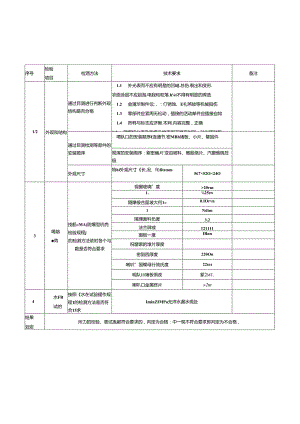 矿用隔爆型监视器机壳检验规程.docx