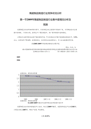 陶瓷制品制造行业竞争状况分析.docx