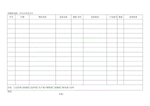 顾客退货汇总表模板.docx