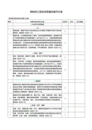 钢结构工程实体质量检查评分表.docx