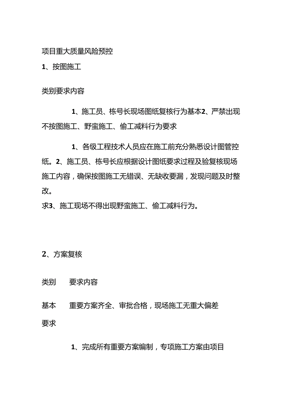 项目重大质量风险预控全套.docx_第1页