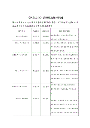 职业技术学校《汽车文化》课程思政标准.docx