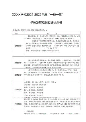 学校2024-2025年度“一校一策”——学校发展规划改进计划书.docx