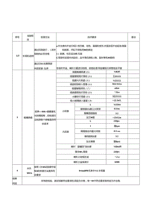 矿用隔爆型网络摄像仪机壳检验规程.docx