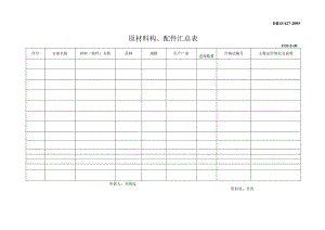 原材料构配件汇总表.docx