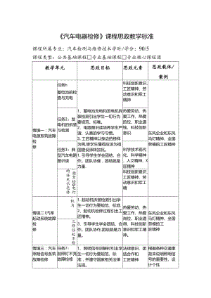 职业技术学院《汽车电器检修》课程思政标准.docx