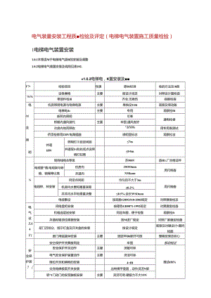 电气装置安装工程质量检验及评定（电梯电气装置施工质量检验）.docx