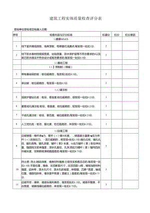 建筑工程实体质量检查评分表.docx