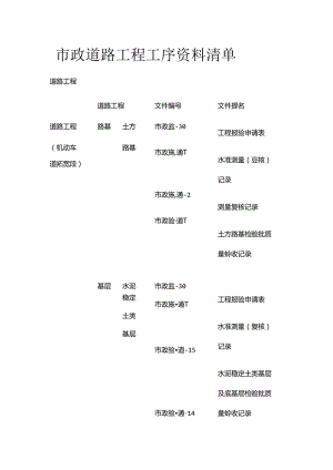 市政道路工程工序资料清单全套.docx