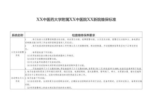 XX中医药大学附属XX中医院XX新院维保标准（2024年）.docx