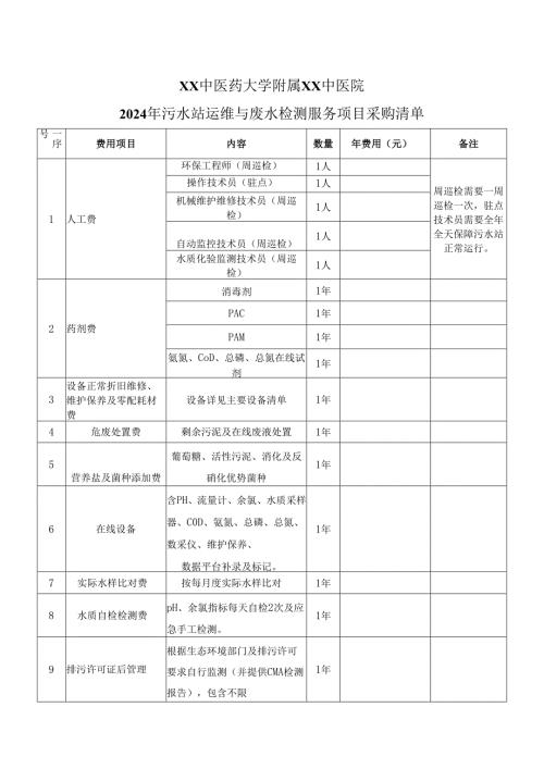 XX中医药大学附属XX中医院2024年污水站运维与废水检测服务项目采购清单（2024年）.docx