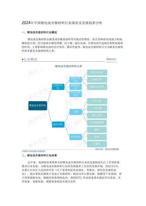 2024年中国锂电池负极材料行业现状及发展趋势分析.docx