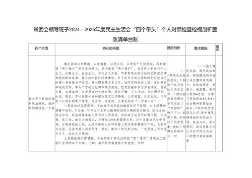 常委会领导班子2024-2025年度民主生活会“四个带头”个人对照检查检视剖析整改清单台账.docx