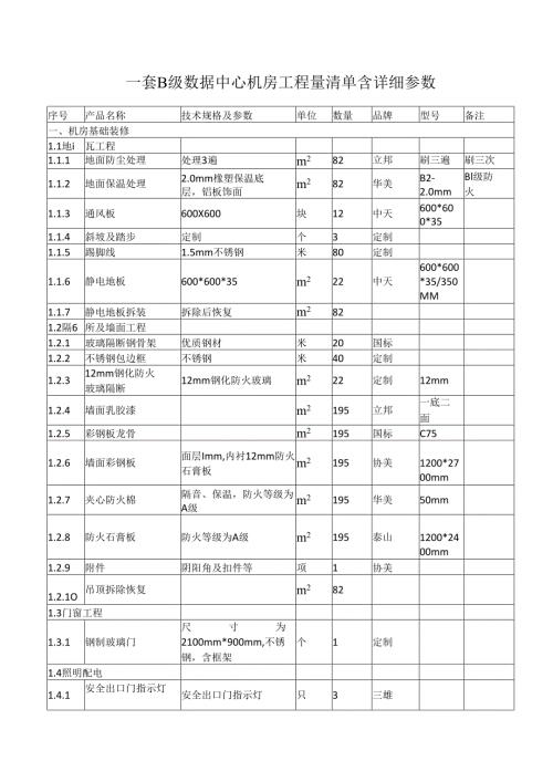 一套B级数据中心机房工程量清单含详细参数.docx