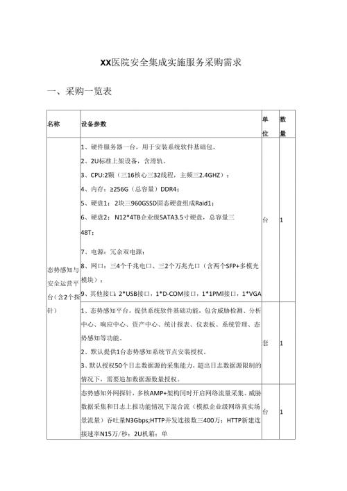 XX医院安全集成实施服务采购需求.docx