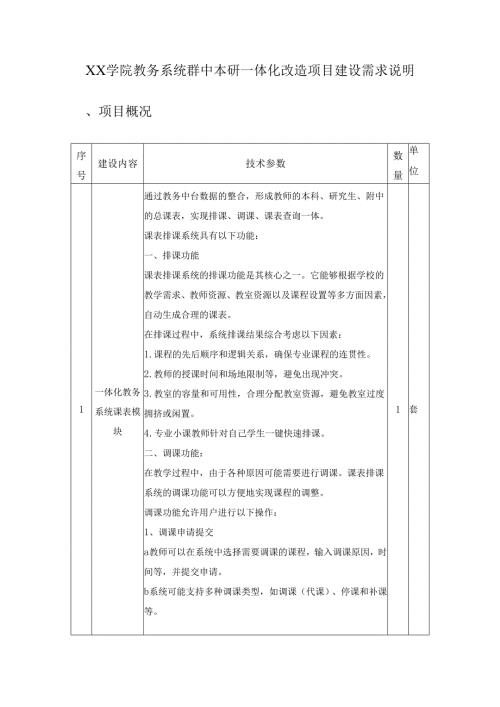 XX学院教务系统群中本研一体化改造项目建设需求说明.docx