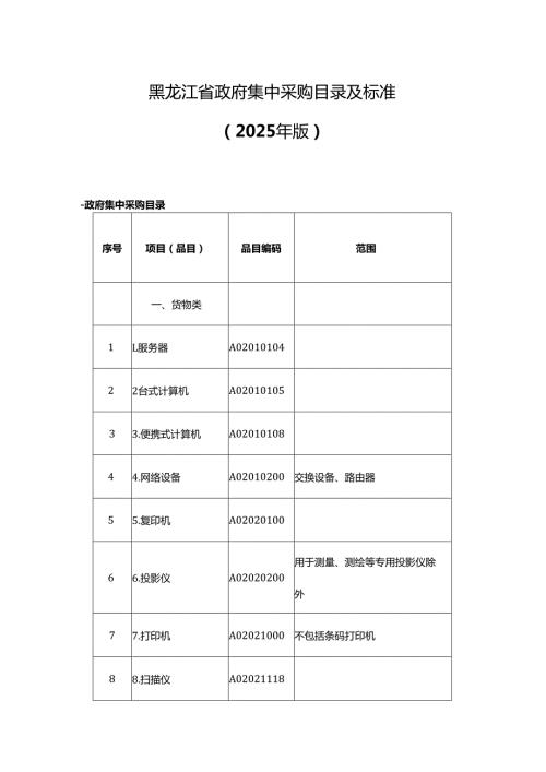 黑龙江省政府集中采购目录及标准（2025年版）.docx