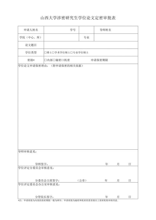 山西大学研究生涉密学位论文定密审批表.docx