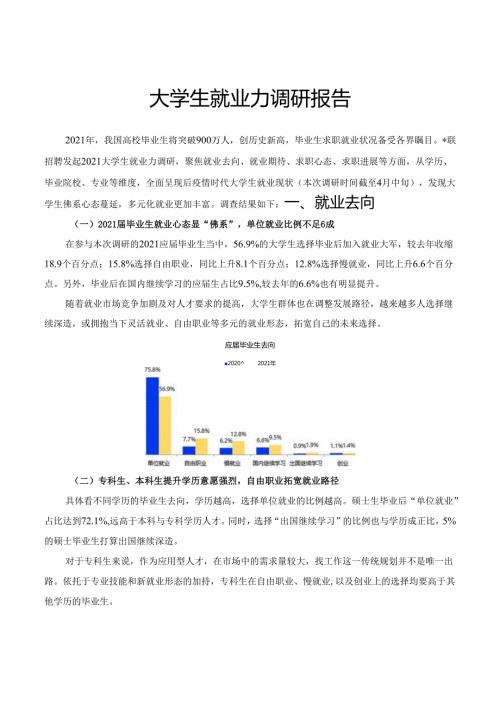 大学生就业力调研报告.docx