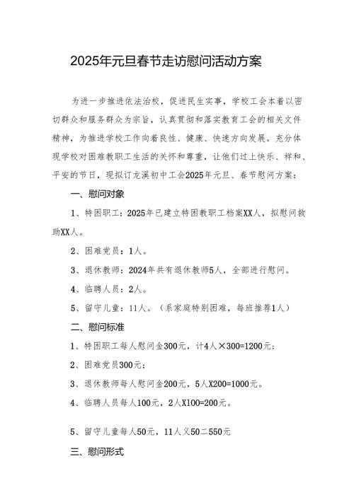 2025年开展元旦春节走访慰问活动方案 （8份）.docx